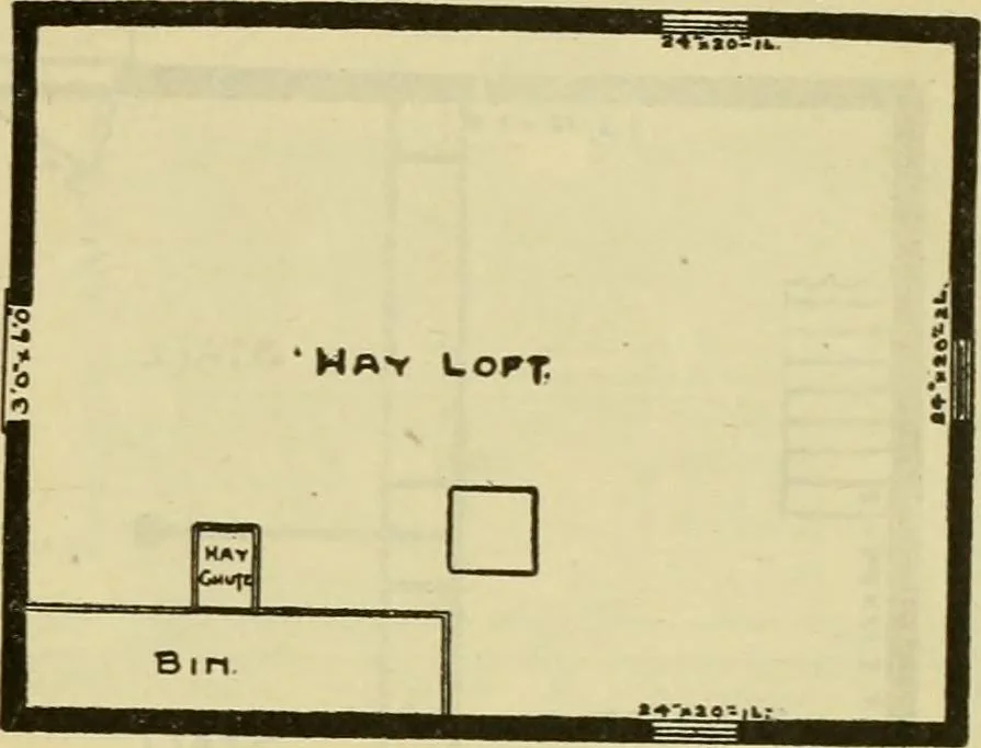 An illustration from Radford's practical barn plans : being a complete collection of practical, economical and common-sense plans of barns, out buildings and stock sheds :: :: ::, 1909, leaf 102