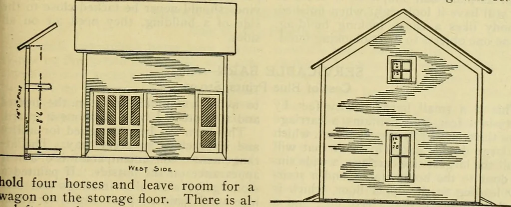 An illustration from Radford's practical barn plans : being a complete collection of practical, economical and common-sense plans of barns, out buildings and stock sheds :: :: ::, 1909, leaf 102