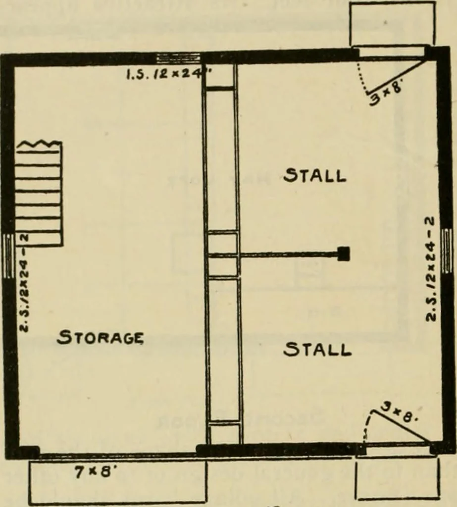An illustration from Radford's practical barn plans : being a complete collection of practical, economical and common-sense plans of barns, out buildings and stock sheds :: :: ::, 1909, leaf 103