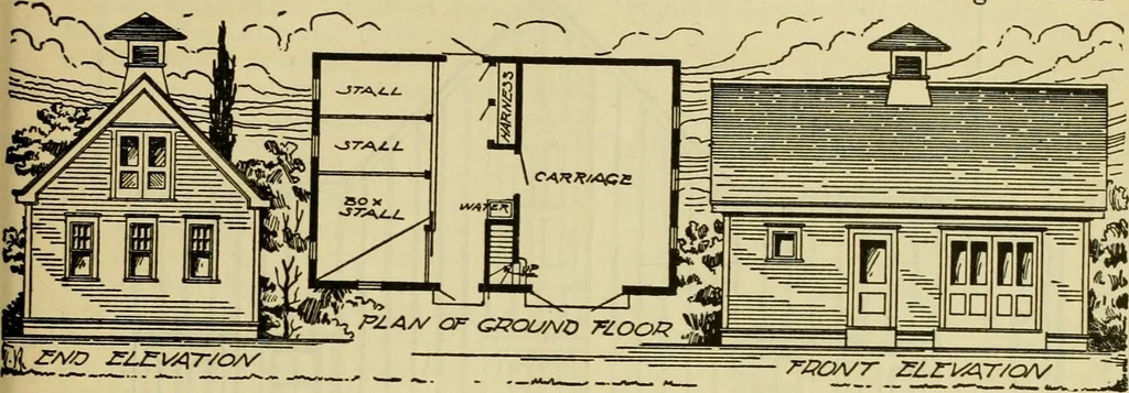 An illustration from Radford's practical barn plans : being a complete collection of practical, economical and common-sense plans of barns, out buildings and stock sheds :: :: ::, 1909, leaf 104