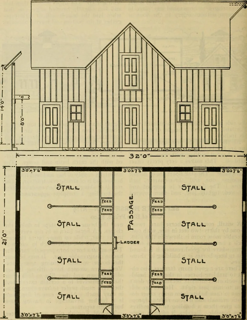 An illustration from Radford's practical barn plans : being a complete collection of practical, economical and common-sense plans of barns, out buildings and stock sheds :: :: ::, 1909, leaf 105