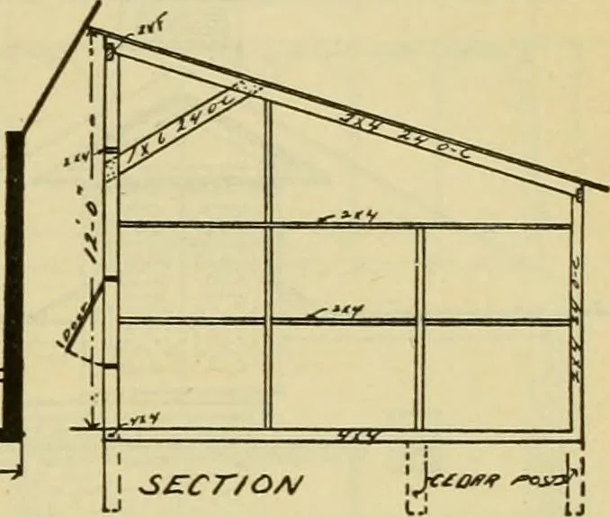 An illustration from Radford's practical barn plans : being a complete collection of practical, economical and common-sense plans of barns, out buildings and stock sheds :: :: ::, 1909, leaf 118