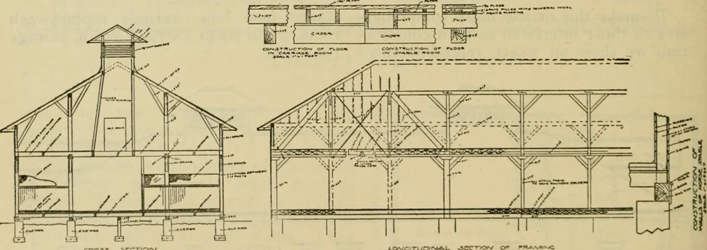 An illustration from Radford's practical barn plans : being a complete collection of practical, economical and common-sense plans of barns, out buildings and stock sheds :: :: ::, 1909, leaf 119