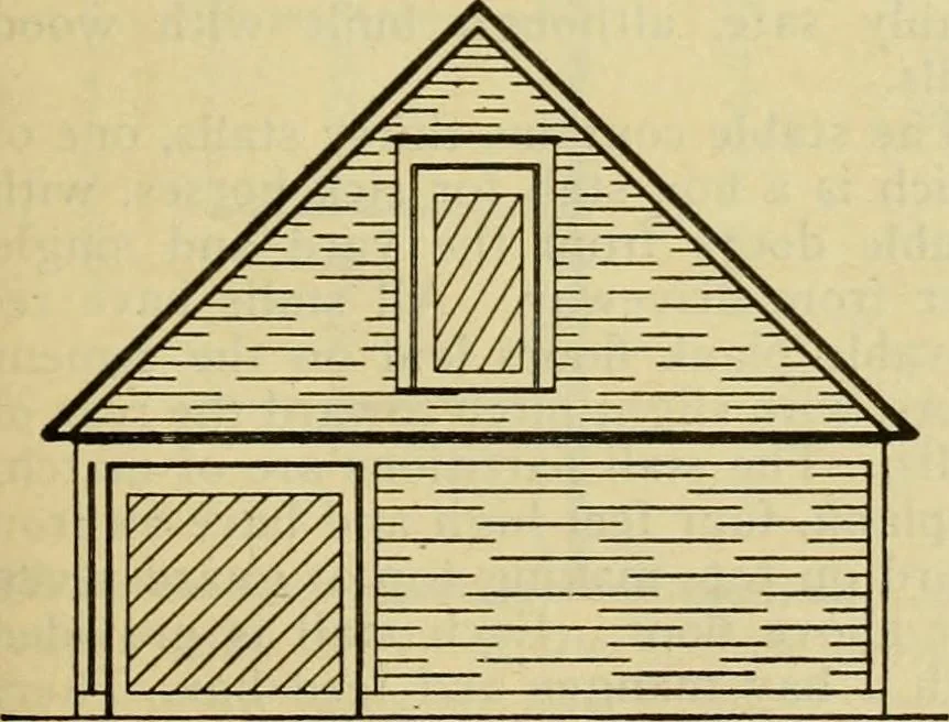 An illustration from Radford's practical barn plans : being a complete collection of practical, economical and common-sense plans of barns, out buildings and stock sheds :: :: ::, 1909, leaf 122