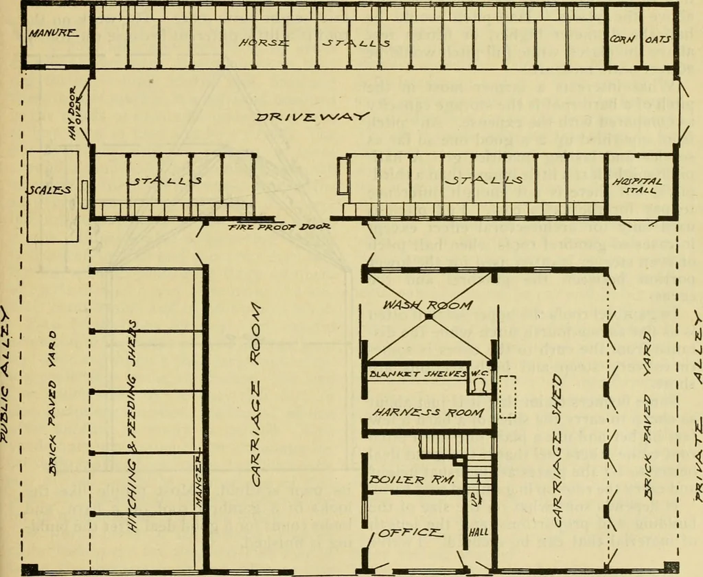 An illustration from Radford's practical barn plans : being a complete collection of practical, economical and common-sense plans of barns, out buildings and stock sheds :: :: ::, 1909, leaf 124