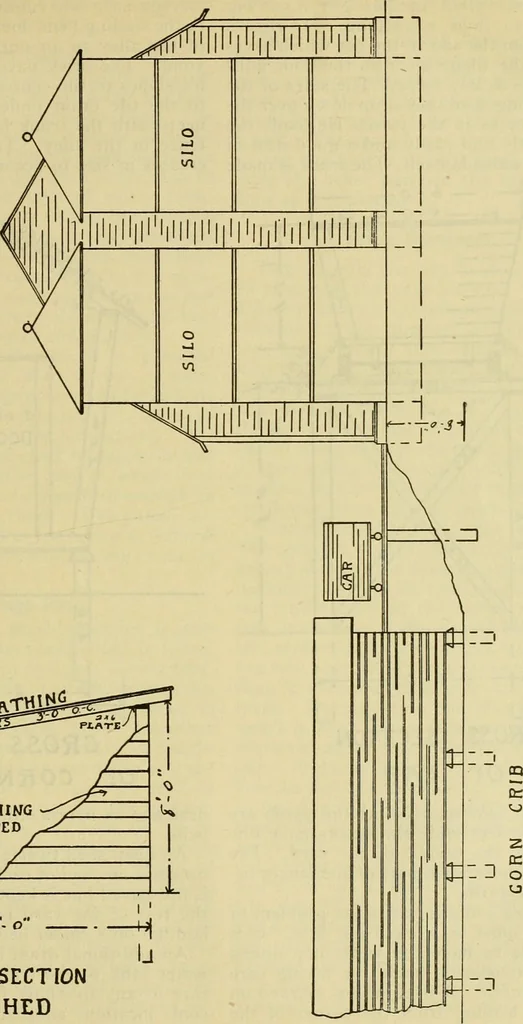 An illustration from Radford's practical barn plans : being a complete collection of practical, economical and common-sense plans of barns, out buildings and stock sheds :: :: ::, 1909, leaf 128