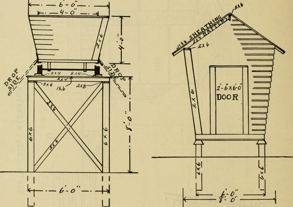 An illustration from Radford's practical barn plans : being a complete collection of practical, economical and common-sense plans of barns, out buildings and stock sheds :: :: ::, 1909, leaf 129