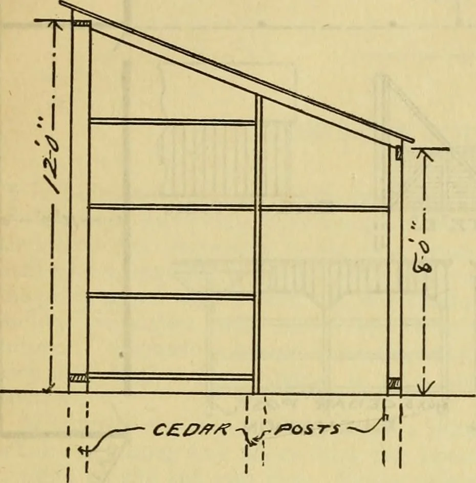 An illustration from Radford's practical barn plans : being a complete collection of practical, economical and common-sense plans of barns, out buildings and stock sheds :: :: ::, 1909, leaf 134