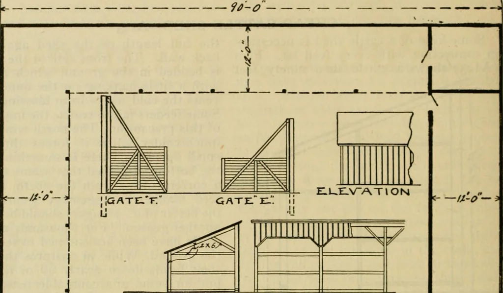 An illustration from Radford's practical barn plans : being a complete collection of practical, economical and common-sense plans of barns, out buildings and stock sheds :: :: ::, 1909, leaf 135