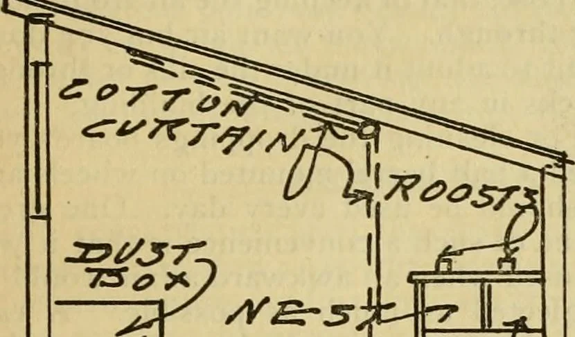 An illustration from Radford's practical barn plans : being a complete collection of practical, economical and common-sense plans of barns, out buildings and stock sheds :: :: ::, 1909, leaf 138