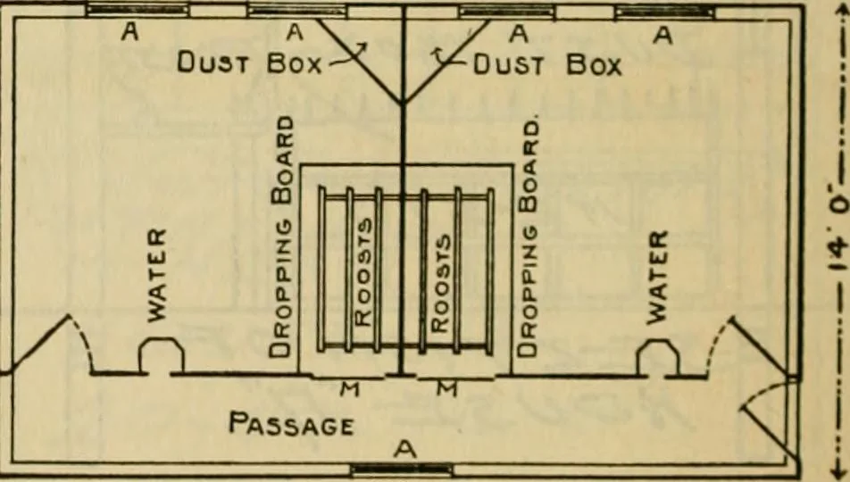 An illustration from Radford's practical barn plans : being a complete collection of practical, economical and common-sense plans of barns, out buildings and stock sheds :: :: ::, 1909, leaf 139