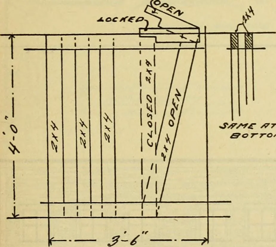 An illustration from Radford's practical barn plans : being a complete collection of practical, economical and common-sense plans of barns, out buildings and stock sheds :: :: ::, 1909, leaf 14