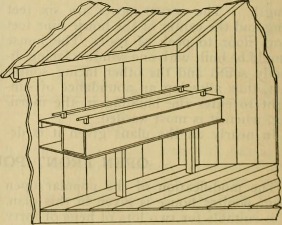 An illustration from Radford's practical barn plans : being a complete collection of practical, economical and common-sense plans of barns, out buildings and stock sheds :: :: ::, 1909, leaf 141