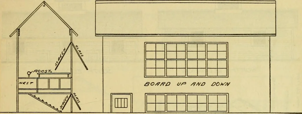 An illustration from Radford's practical barn plans : being a complete collection of practical, economical and common-sense plans of barns, out buildings and stock sheds :: :: ::, 1909, leaf 142