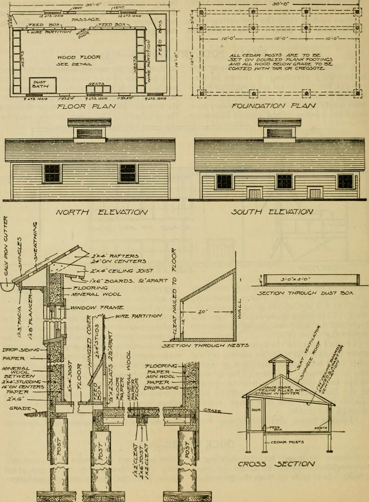 An illustration from Radford's practical barn plans : being a complete collection of practical, economical and common-sense plans of barns, out buildings and stock sheds :: :: ::, 1909, leaf 143