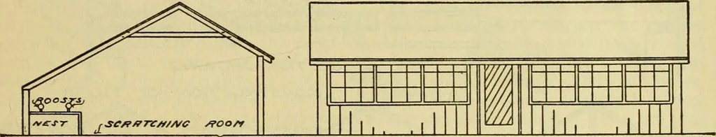 An illustration from Radford's practical barn plans : being a complete collection of practical, economical and common-sense plans of barns, out buildings and stock sheds :: :: ::, 1909, leaf 144