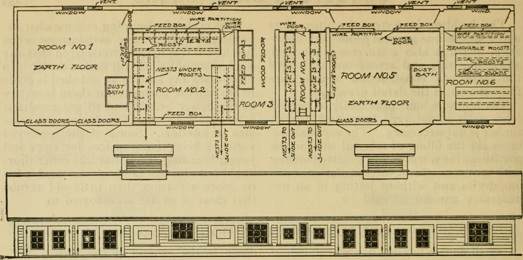 An illustration from Radford's practical barn plans : being a complete collection of practical, economical and common-sense plans of barns, out buildings and stock sheds :: :: ::, 1909, leaf 145