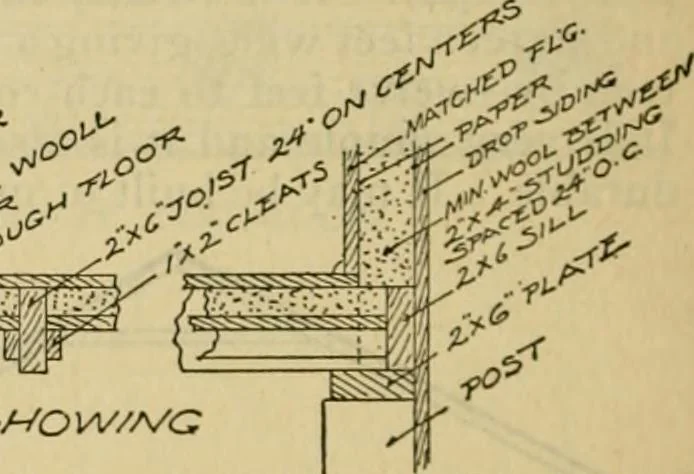 An illustration from Radford's practical barn plans : being a complete collection of practical, economical and common-sense plans of barns, out buildings and stock sheds :: :: ::, 1909, leaf 145