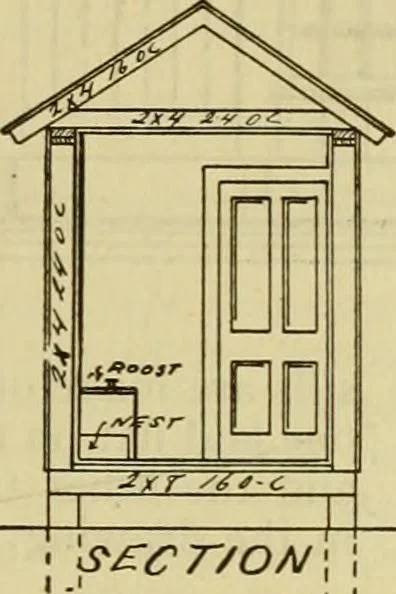 An illustration from Radford's practical barn plans : being a complete collection of practical, economical and common-sense plans of barns, out buildings and stock sheds :: :: ::, 1909, leaf 148