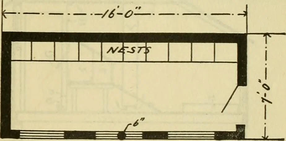 An illustration from Radford's practical barn plans : being a complete collection of practical, economical and common-sense plans of barns, out buildings and stock sheds :: :: ::, 1909, leaf 148