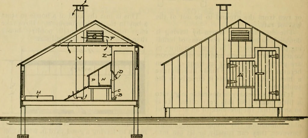 An illustration from Radford's practical barn plans : being a complete collection of practical, economical and common-sense plans of barns, out buildings and stock sheds :: :: ::, 1909, leaf 149