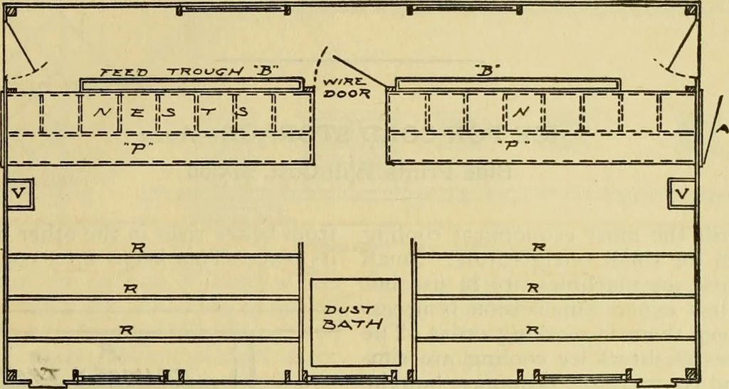 An illustration from Radford's practical barn plans : being a complete collection of practical, economical and common-sense plans of barns, out buildings and stock sheds :: :: ::, 1909, leaf 150