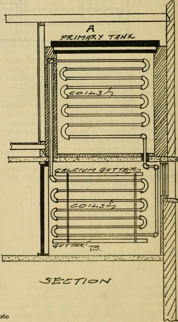 An illustration from Radford's practical barn plans : being a complete collection of practical, economical and common-sense plans of barns, out buildings and stock sheds :: :: ::, 1909, leaf 151
