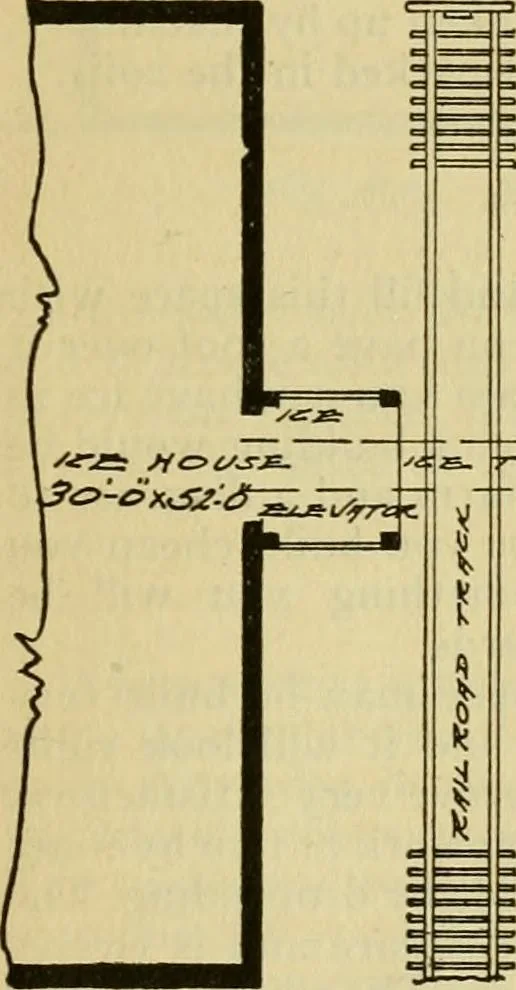 An illustration from Radford's practical barn plans : being a complete collection of practical, economical and common-sense plans of barns, out buildings and stock sheds :: :: ::, 1909, leaf 152