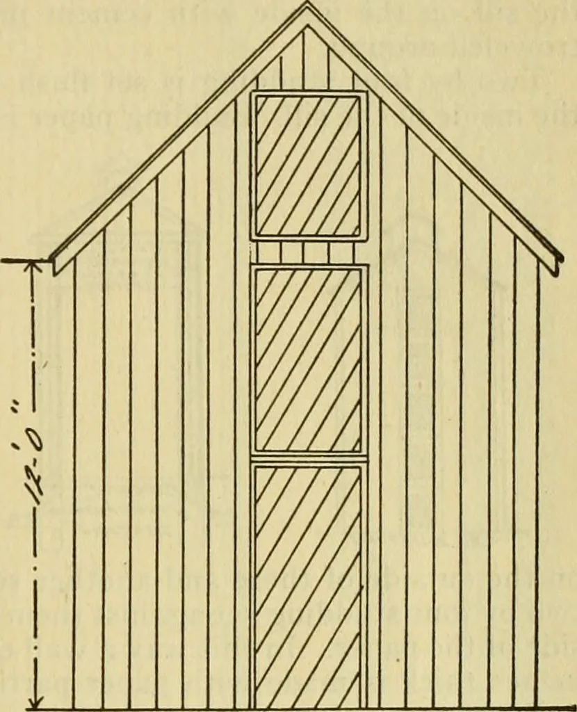 An illustration from Radford's practical barn plans : being a complete collection of practical, economical and common-sense plans of barns, out buildings and stock sheds :: :: ::, 1909, leaf 154