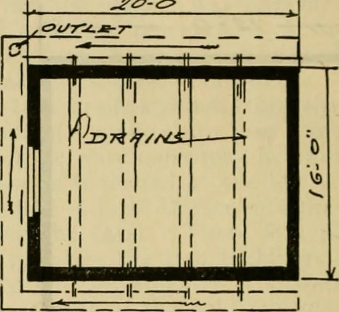 An illustration from Radford's practical barn plans : being a complete collection of practical, economical and common-sense plans of barns, out buildings and stock sheds :: :: ::, 1909, leaf 155