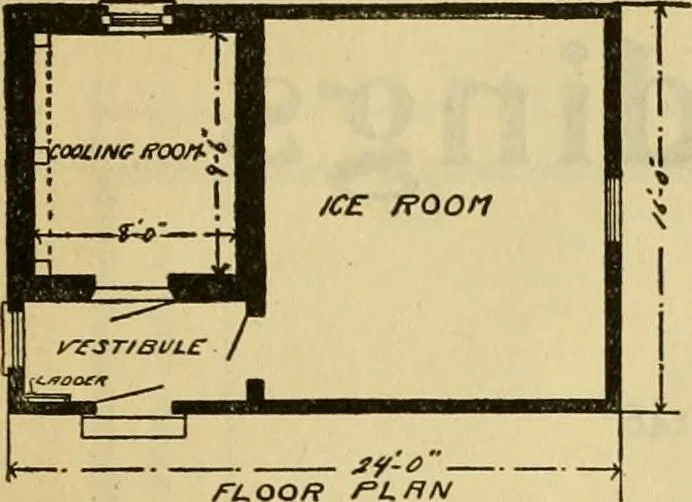 An illustration from Radford's practical barn plans : being a complete collection of practical, economical and common-sense plans of barns, out buildings and stock sheds :: :: ::, 1909, leaf 158