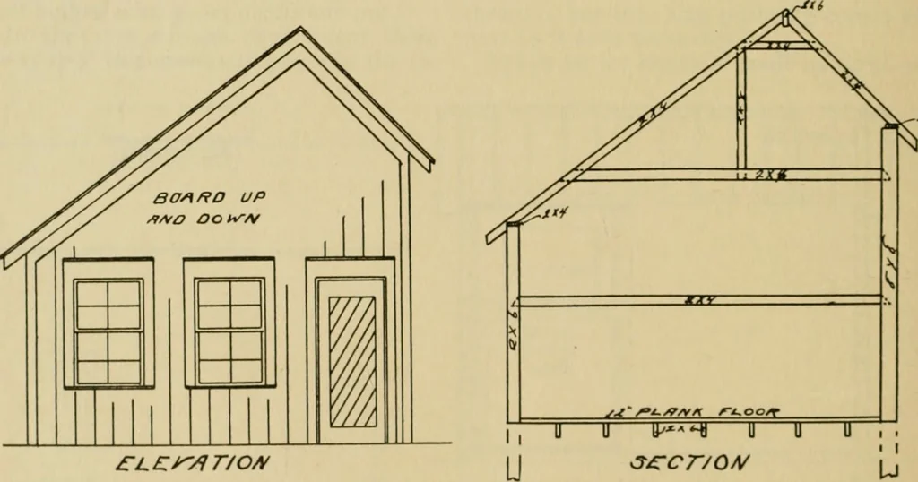 An illustration from Radford's practical barn plans : being a complete collection of practical, economical and common-sense plans of barns, out buildings and stock sheds :: :: ::, 1909, leaf 159