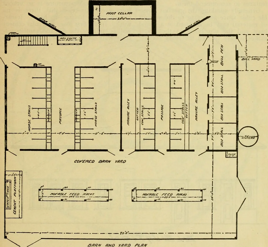 An illustration from Radford's practical barn plans : being a complete collection of practical, economical and common-sense plans of barns, out buildings and stock sheds :: :: ::, 1909, leaf 16