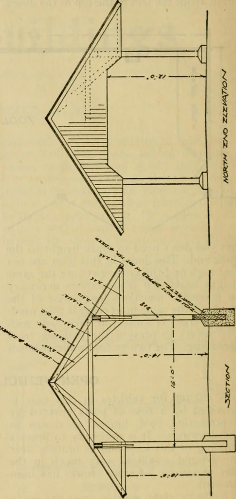An illustration from Radford's practical barn plans : being a complete collection of practical, economical and common-sense plans of barns, out buildings and stock sheds :: :: ::, 1909, leaf 161