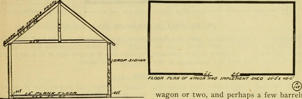 An illustration from Radford's practical barn plans : being a complete collection of practical, economical and common-sense plans of barns, out buildings and stock sheds :: :: ::, 1909, leaf 162