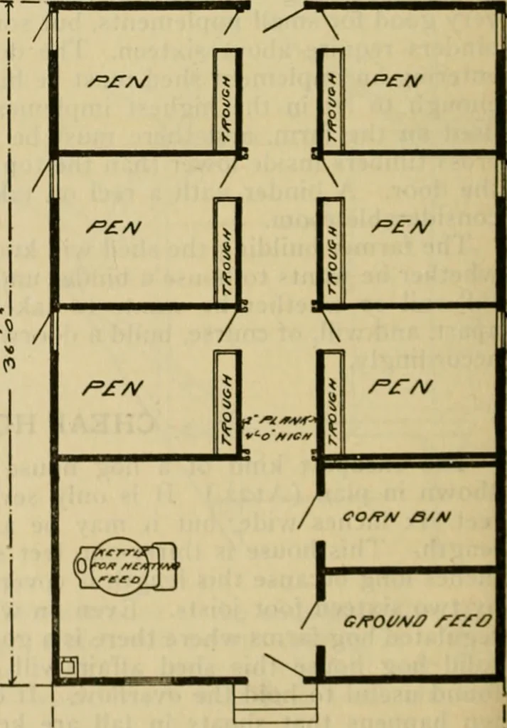 An illustration from Radford's practical barn plans : being a complete collection of practical, economical and common-sense plans of barns, out buildings and stock sheds :: :: ::, 1909, leaf 163