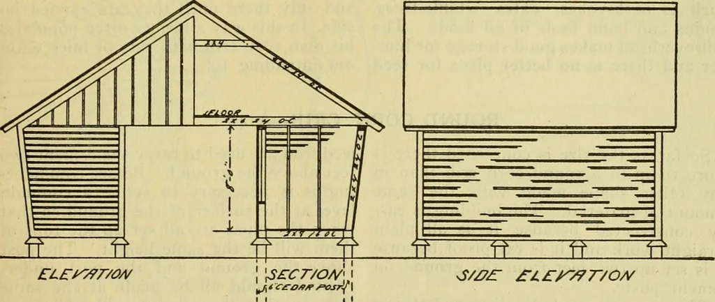An illustration from Radford's practical barn plans : being a complete collection of practical, economical and common-sense plans of barns, out buildings and stock sheds :: :: ::, 1909, leaf 166