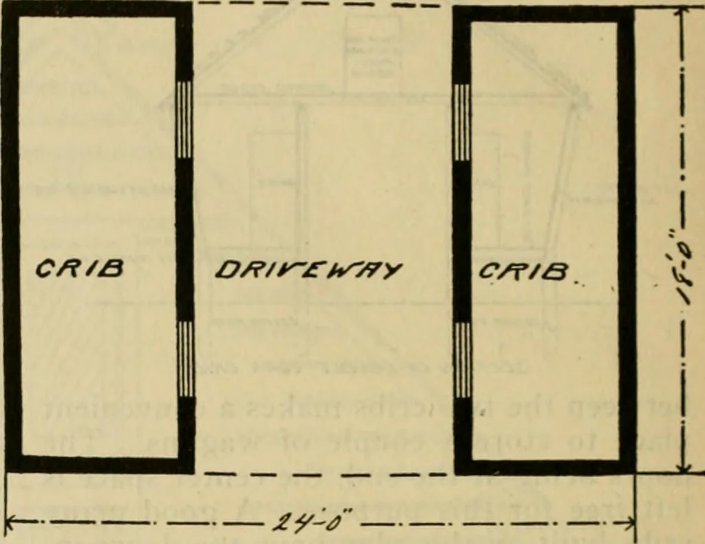 An illustration from Radford's practical barn plans : being a complete collection of practical, economical and common-sense plans of barns, out buildings and stock sheds :: :: ::, 1909, leaf 167