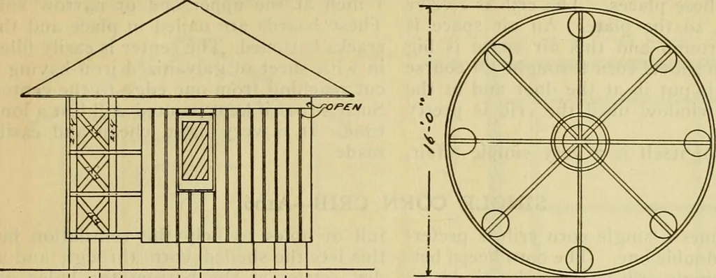 An illustration from Radford's practical barn plans : being a complete collection of practical, economical and common-sense plans of barns, out buildings and stock sheds :: :: ::, 1909, leaf 168