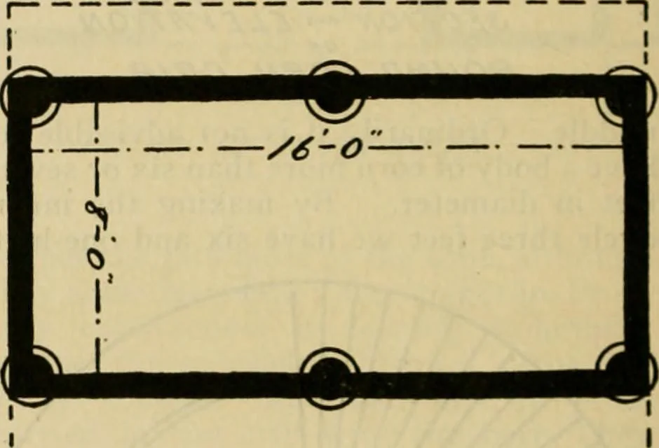 An illustration from Radford's practical barn plans : being a complete collection of practical, economical and common-sense plans of barns, out buildings and stock sheds :: :: ::, 1909, leaf 169