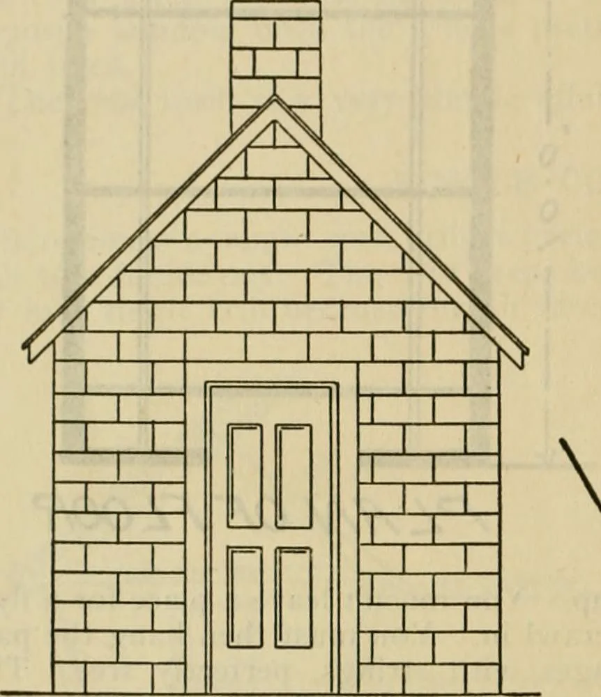 An illustration from Radford's practical barn plans : being a complete collection of practical, economical and common-sense plans of barns, out buildings and stock sheds :: :: ::, 1909, leaf 171