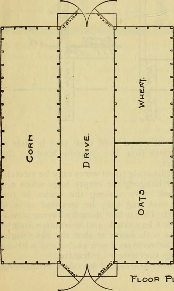 An illustration from Radford's practical barn plans : being a complete collection of practical, economical and common-sense plans of barns, out buildings and stock sheds :: :: ::, 1909, leaf 172