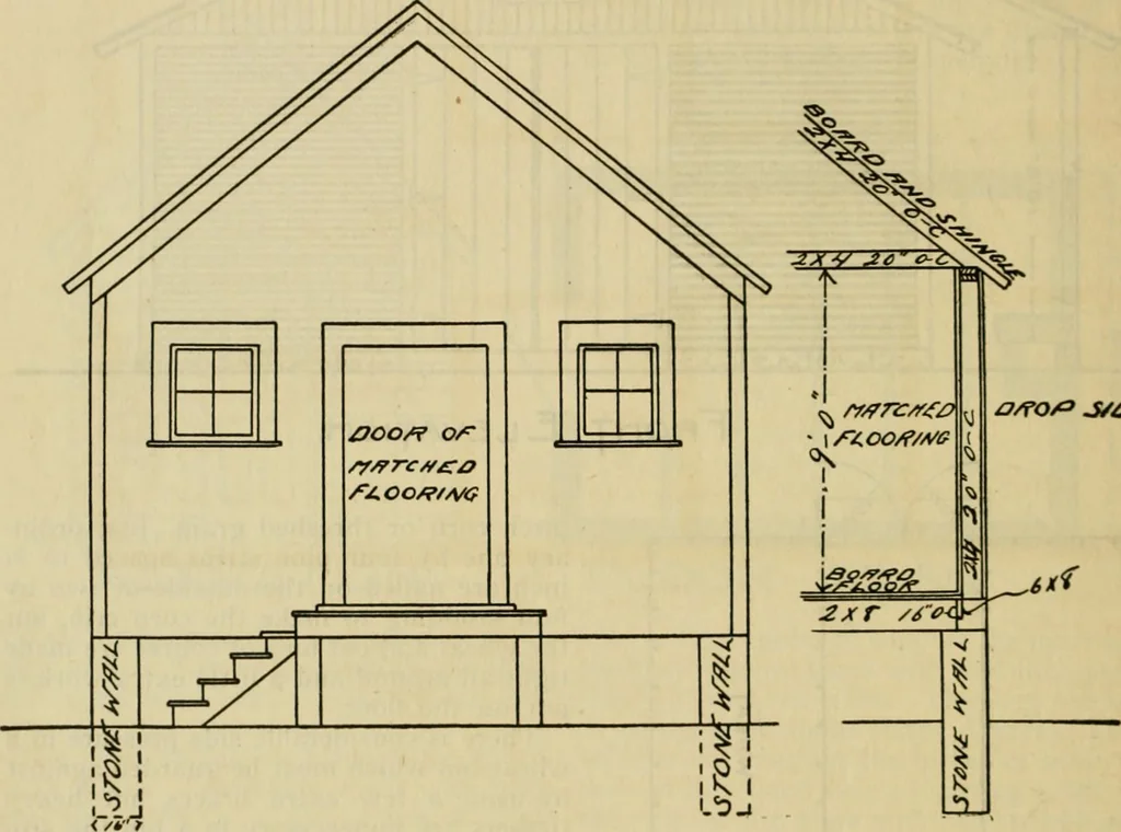 An illustration from Radford's practical barn plans : being a complete collection of practical, economical and common-sense plans of barns, out buildings and stock sheds :: :: ::, 1909, leaf 173