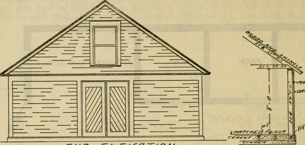 An illustration from Radford's practical barn plans : being a complete collection of practical, economical and common-sense plans of barns, out buildings and stock sheds :: :: ::, 1909, leaf 175