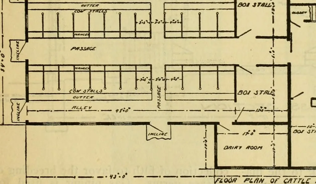 An illustration from Radford's practical barn plans : being a complete collection of practical, economical and common-sense plans of barns, out buildings and stock sheds :: :: ::, 1909, leaf 20