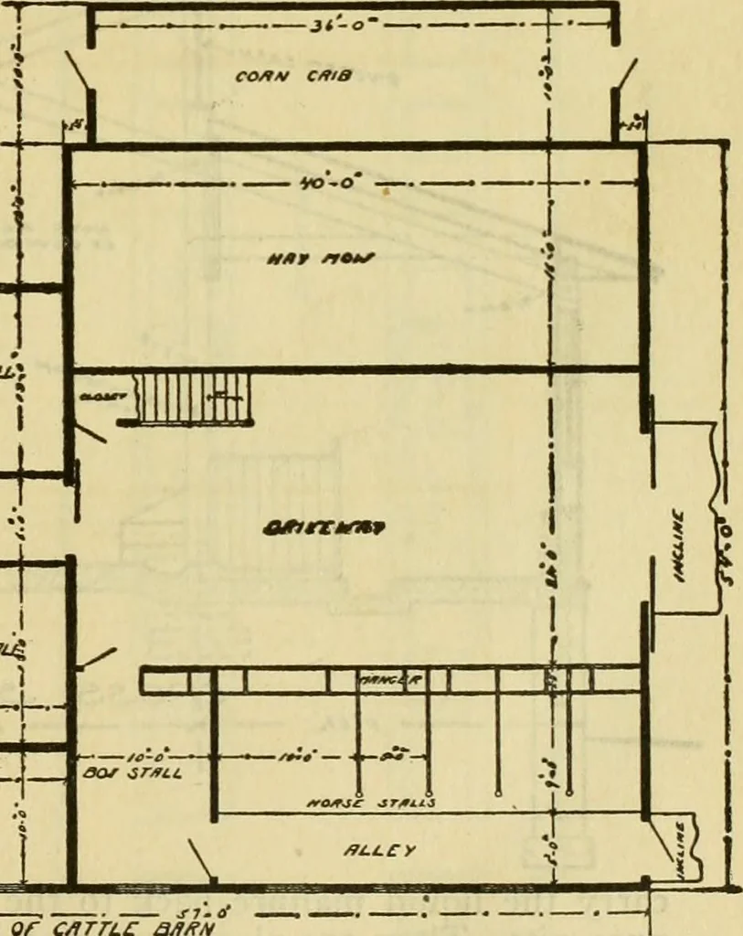 An illustration from Radford's practical barn plans : being a complete collection of practical, economical and common-sense plans of barns, out buildings and stock sheds :: :: ::, 1909, leaf 20