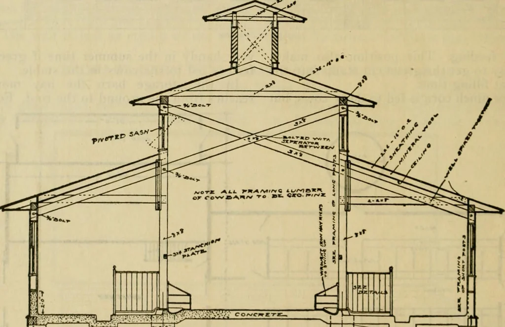 An illustration from Radford's practical barn plans : being a complete collection of practical, economical and common-sense plans of barns, out buildings and stock sheds :: :: ::, 1909, leaf 21