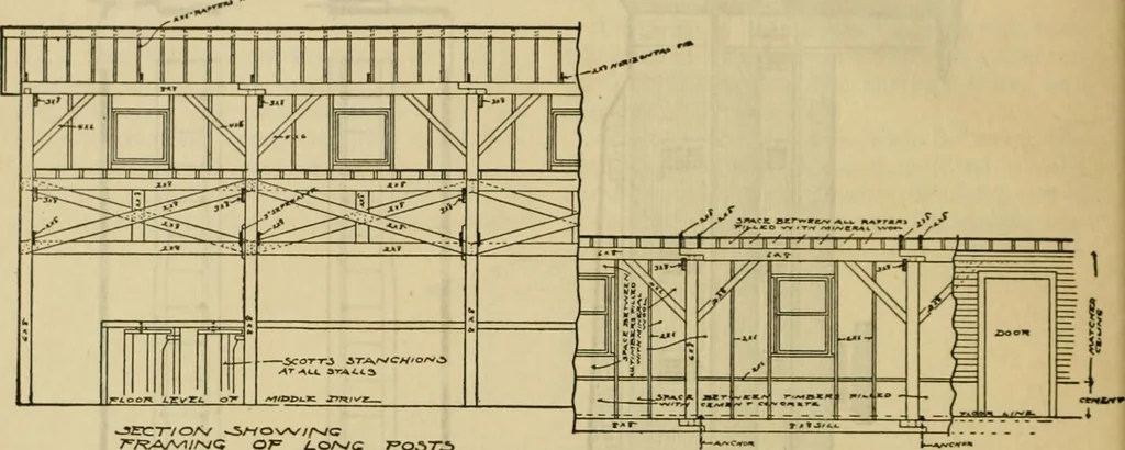 An illustration from Radford's practical barn plans : being a complete collection of practical, economical and common-sense plans of barns, out buildings and stock sheds :: :: ::, 1909, leaf 23
