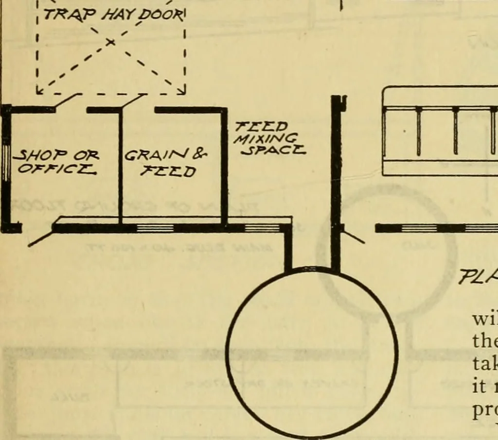 An illustration from Radford's practical barn plans : being a complete collection of practical, economical and common-sense plans of barns, out buildings and stock sheds :: :: ::, 1909, leaf 32