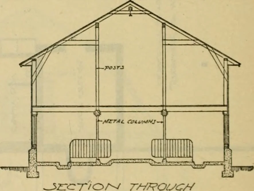 An illustration from Radford's practical barn plans : being a complete collection of practical, economical and common-sense plans of barns, out buildings and stock sheds :: :: ::, 1909, leaf 37